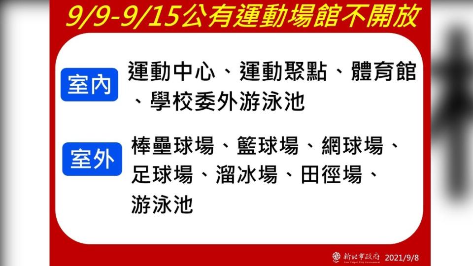 9/9-9/15公有運動場館不開放。（圖／新北市政府）