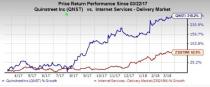 Technology stocks like Harvard Bioscience (HBIO) and TechTarget, Inc. (TTGT), among others, have great growth potential.