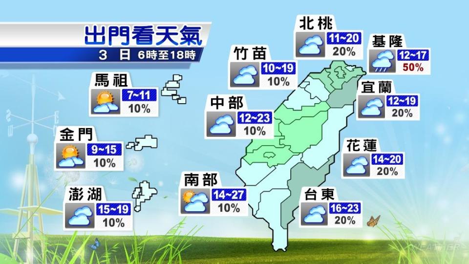 今日各地天氣預報。（圖／TVBS）