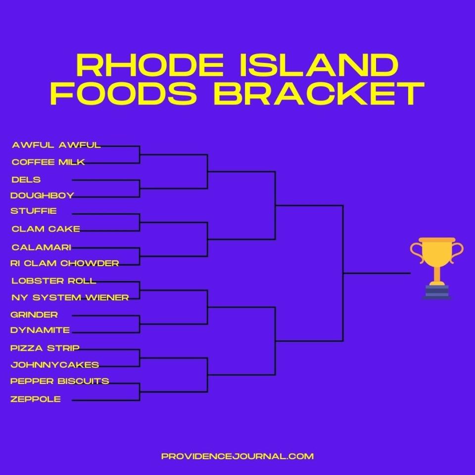 We're asking readers which iconic Rhode Island dish is the best.