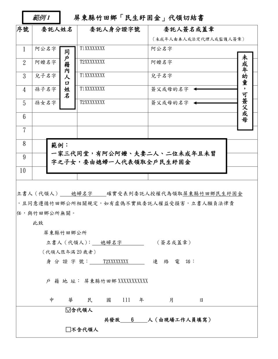 代領切結書之範例。（圖／翻攝自屏東縣竹田鄉公所）