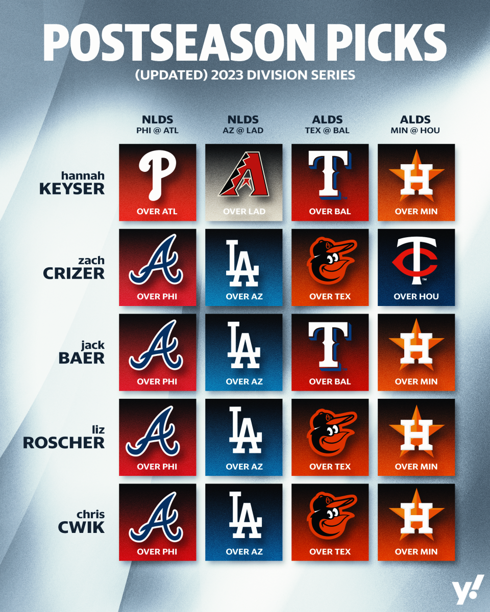 With the matchups set, our baseball staff reassessed their picks for the NLDS and ALDS.