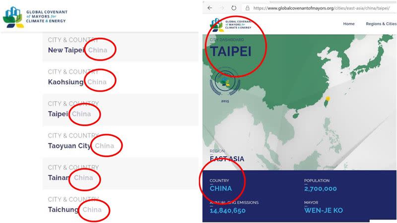 「市長聯盟」矮化台灣，6都市長齊發聲明抗議：不排除退出（組合圖／翻攝自全球氣候能源市長盟約網站、台北市政府環保局提供）