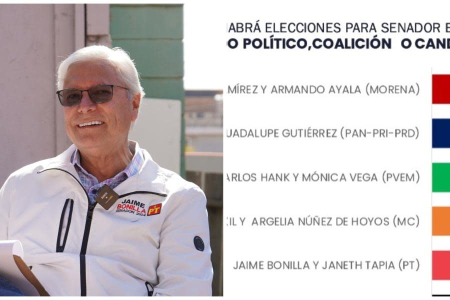 ¡Ex Gobernador Jaime Bonilla es la peor opción para el Senado! Recibe 5% en encuesta de Massive Caller