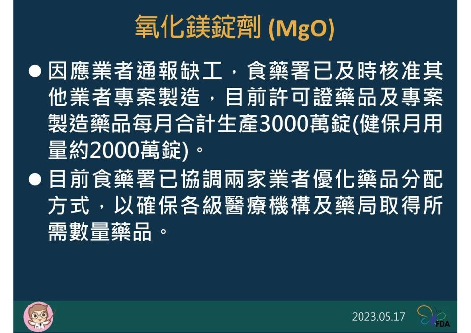 食藥署藥品供應通報處理中心案件-氧化鎂錠劑   圖：食藥署/提供