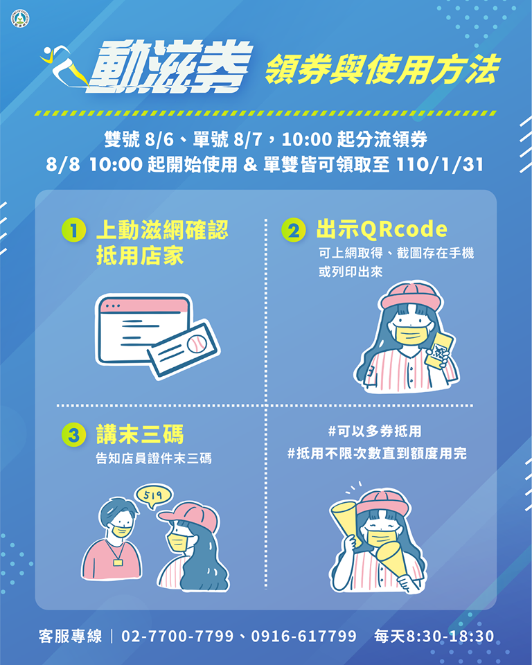 動滋券領券與使用方法。   圖：取自教育部臉書