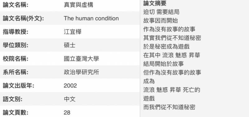 ▲近日台大政治學研究所一篇論文被廣被廣為流傳，不僅篇幅較短，摘要更是詩情畫意。（圖/PTT）