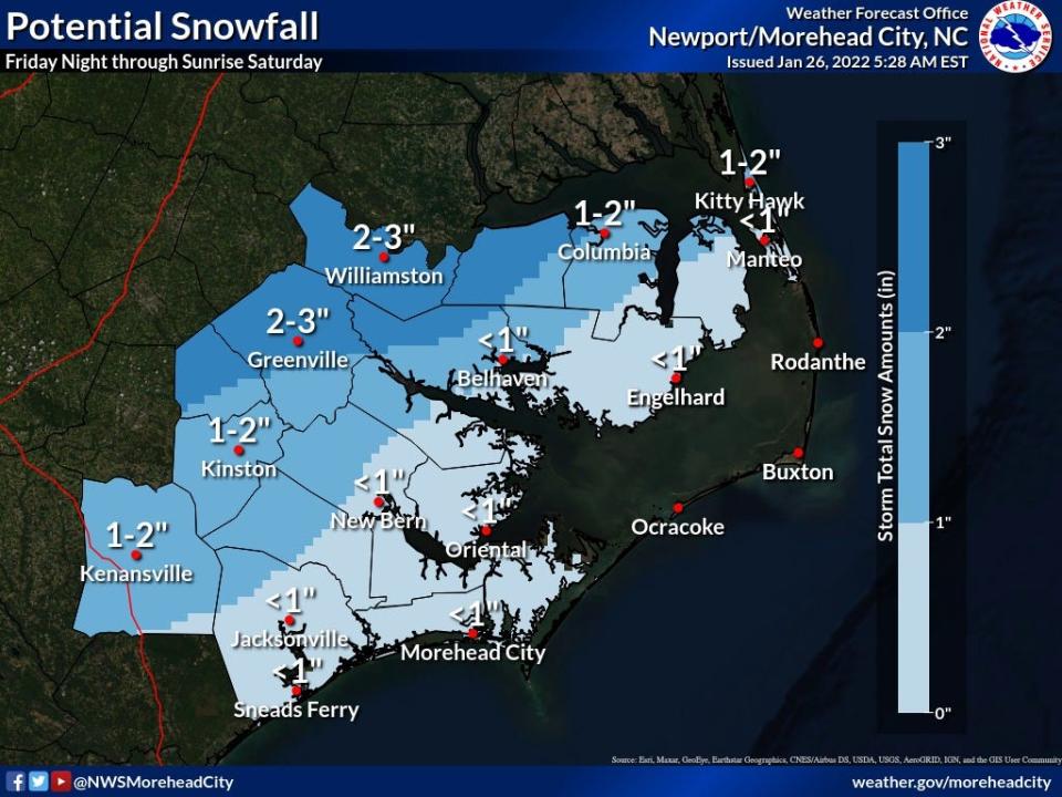 According to the National Weather Service, about 1 inch of snow is predicted to fall in New Bern, Craven County on Friday night into Saturday sunrise.