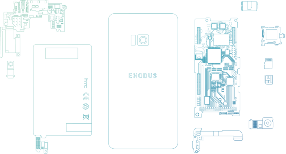 htc exodus