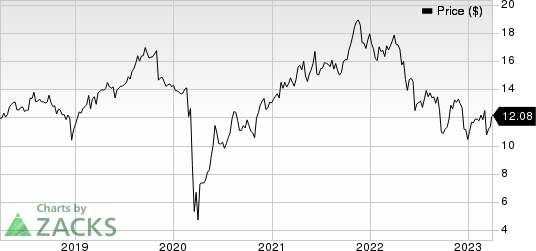 TriplePoint Venture Growth BDC Corp. Price