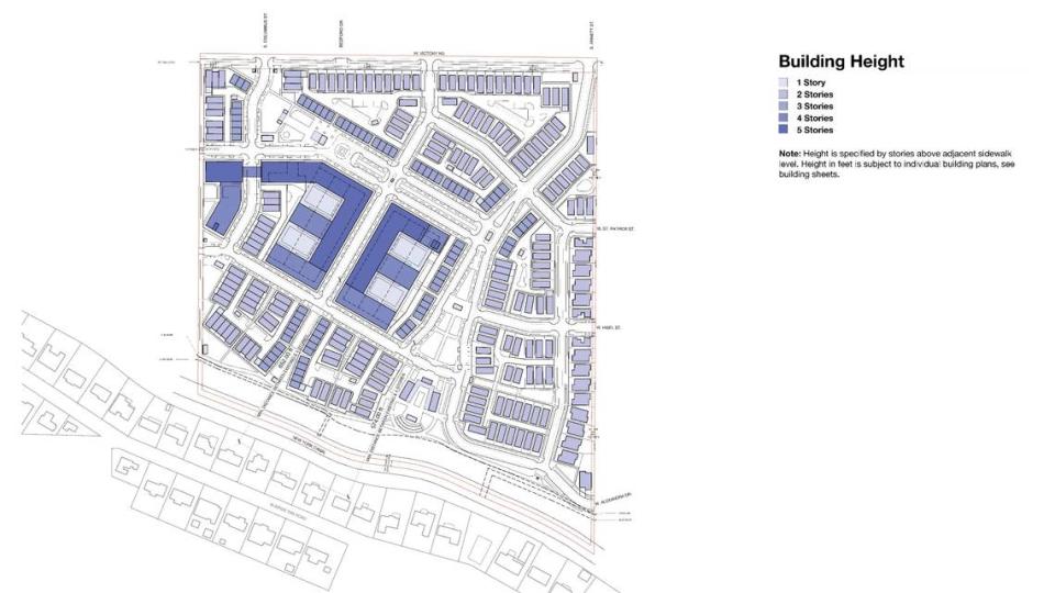 A proposed site plan for Vista Point shows two back-to-back apartment buildings in the center of the site with town houses on each side. This map shows the height of the buildings, with the darkest color being five-stories and the lightest being one-story. The New York Canal is at bottom and Victory Road is at top.