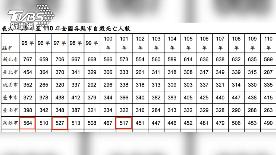 柯辦再秀數據反擊。（圖／TVBS）