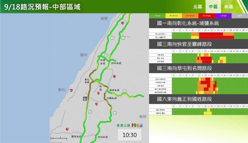 高公局公布明日中部區域國道預估壅塞路段。（圖／高公局提供）