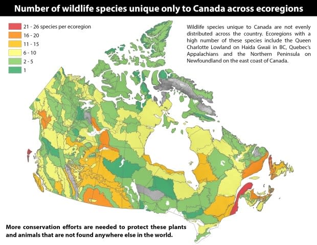 Nature Conservancy of Canada