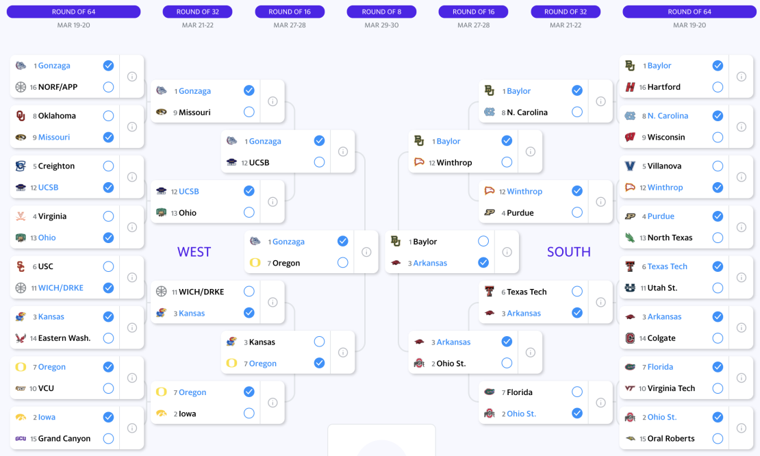 1 perfect bracket remains in Yahoo Tourney Pick 'Em