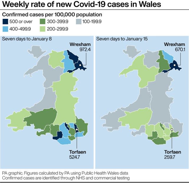 Weekly rate of new Covid-19 cases in Wales