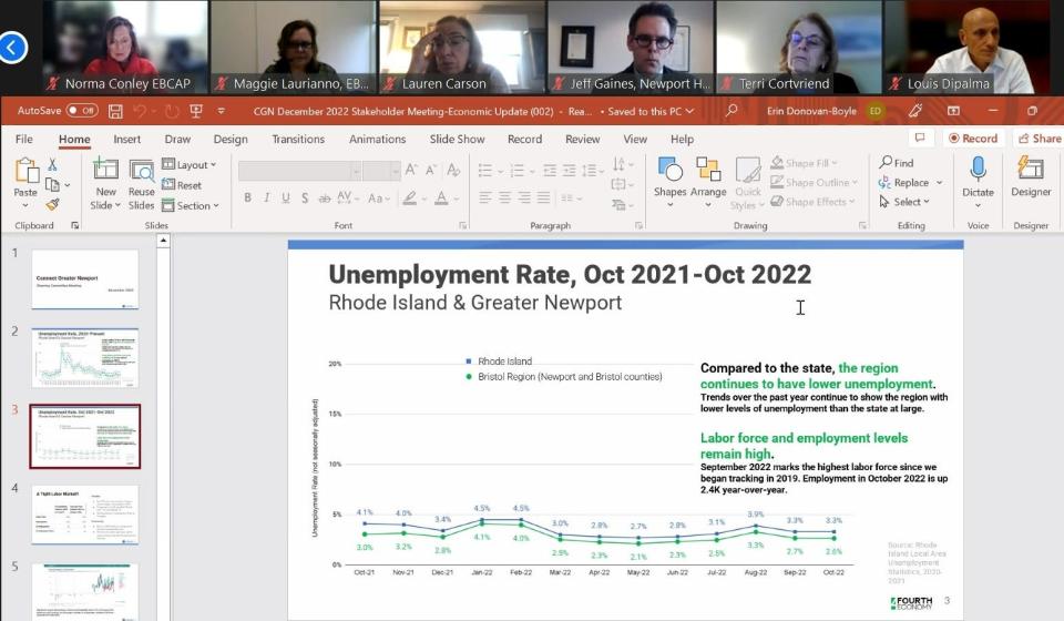 A slide displayed during the Newport County Community Healthcare Collaborative's legislative meeting shows how the unemployment rates in Rhode Island and Greater Newport compare.