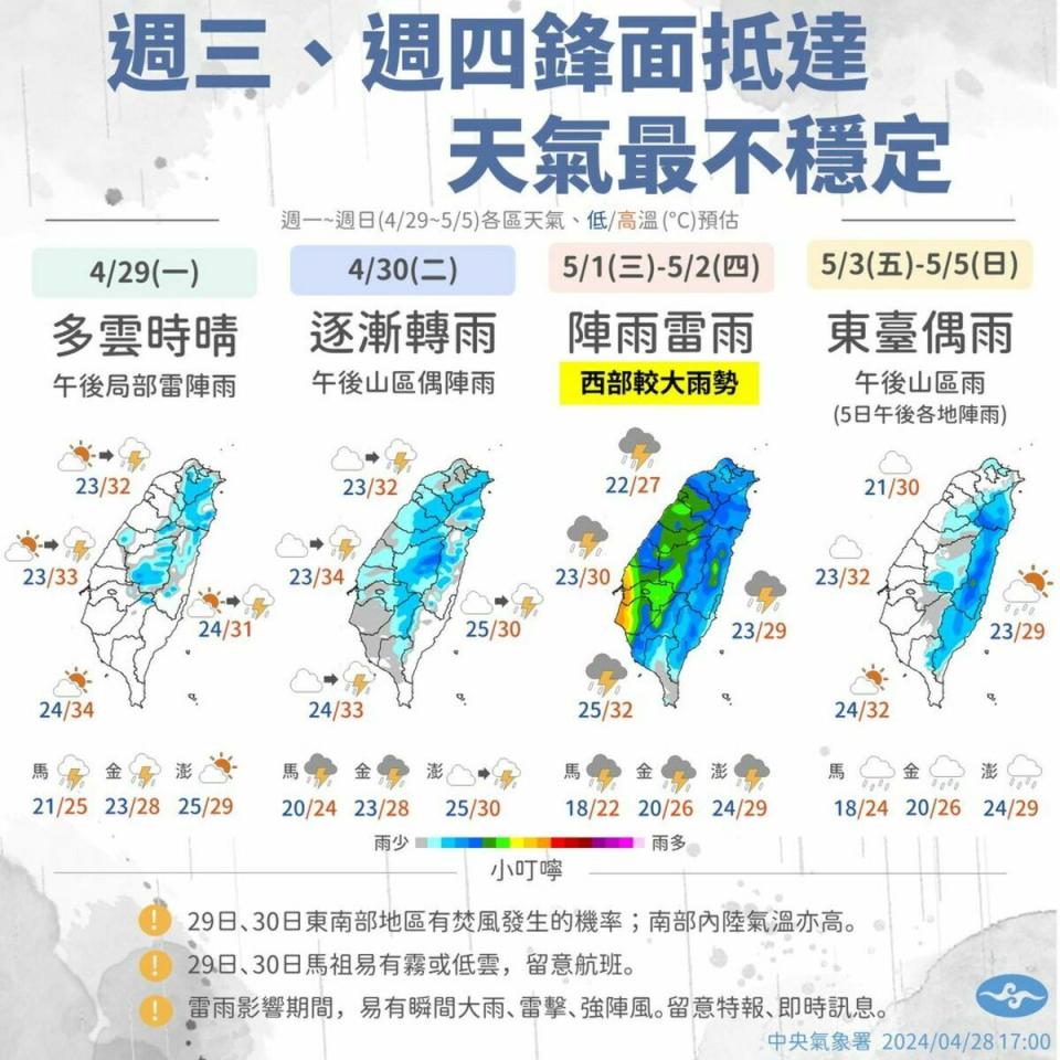 下週天氣。   圖：翻攝自中央氣象署臉書