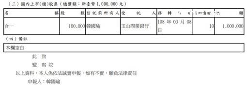 韓國瑜在108年3月買進了100張的合一（4743）股票，持股成本100萬元。（圖／取自監察院財產申報資料）