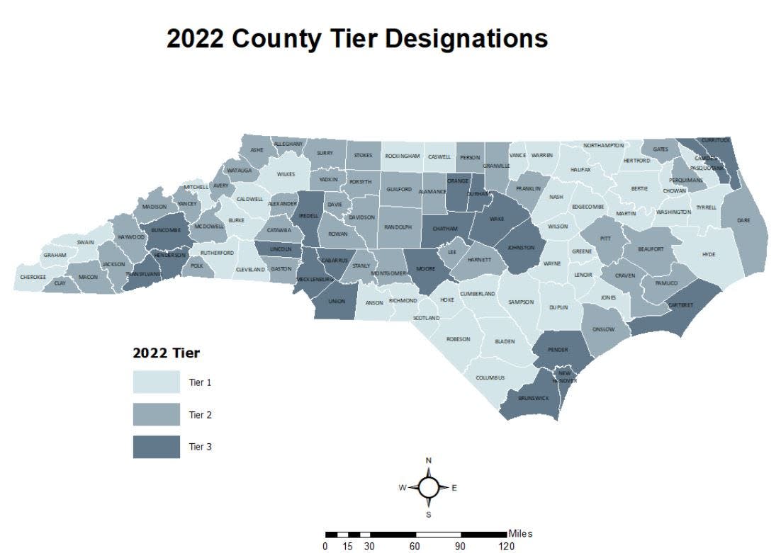 The 2022 North Carolina Development Tier Designations. Designations, which are mandated by state law, determine a variety of state funding opportunities to assist in economic development. Brunswick, New Hanover, and Pender County are in the Tier 3 category, meaning the areas are among least distressed counties.