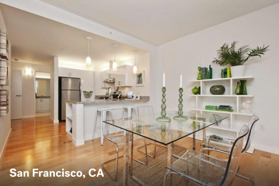 Fremont Apartment for rent San Francisco CA