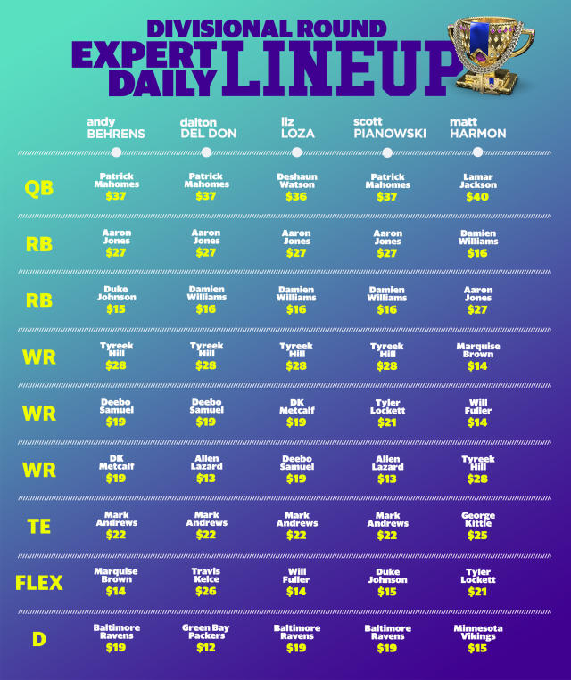 Yahoo Daily Fantasy: Expert lineups for the NFL Playoff Divisional Round