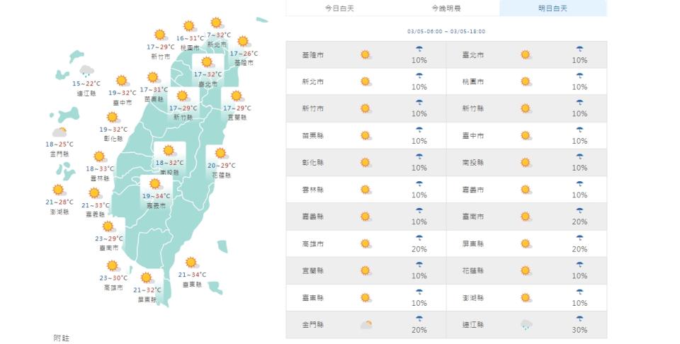 （圖取自中央氣象署網站）