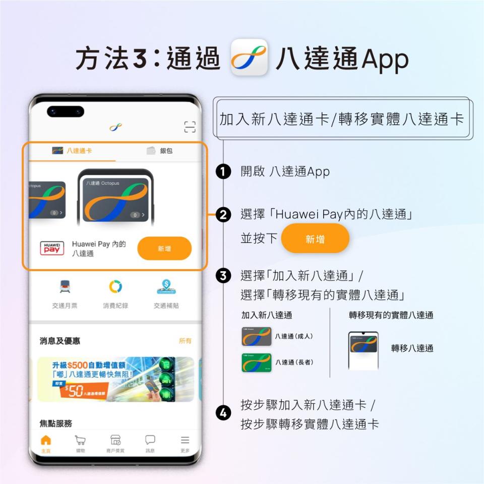 Huawei Pay 八達通