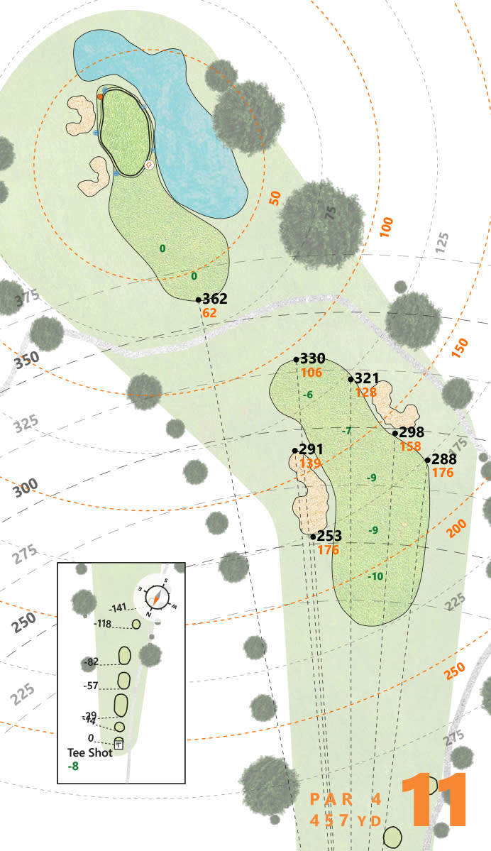 Atlanta Athletic Club Puttview