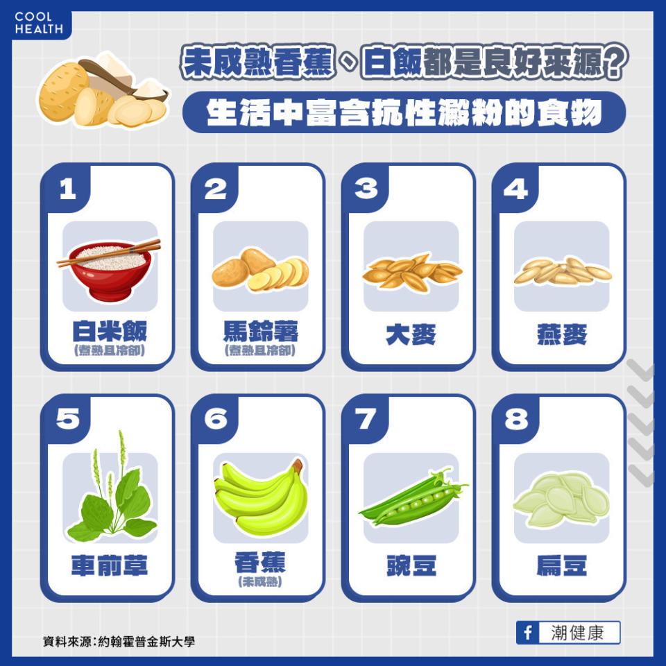 生活中富含抗性澱粉的食物（圖片來源：潮健康）