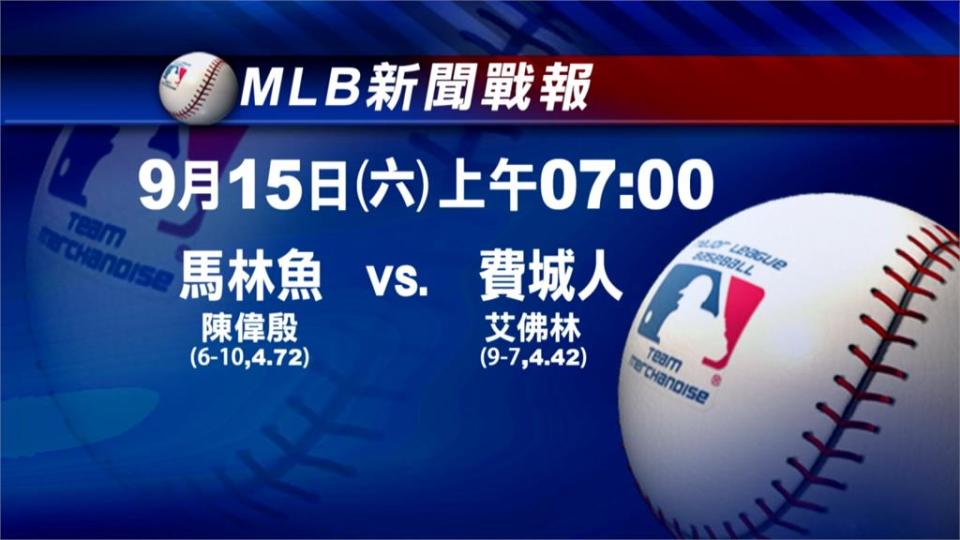 MLB／陳偉殷4局挨兩轟失5分 客場先發吞第11敗