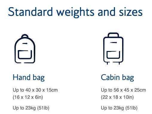 A screengrab of BA's baggage allowance.