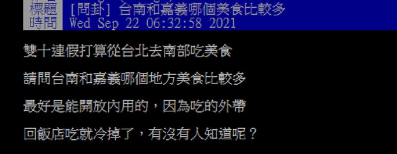 ▲有網友在PTT請益大家「請問台南和嘉義哪個地方美食比較多？」掀起討論。（圖／翻攝自PTT）