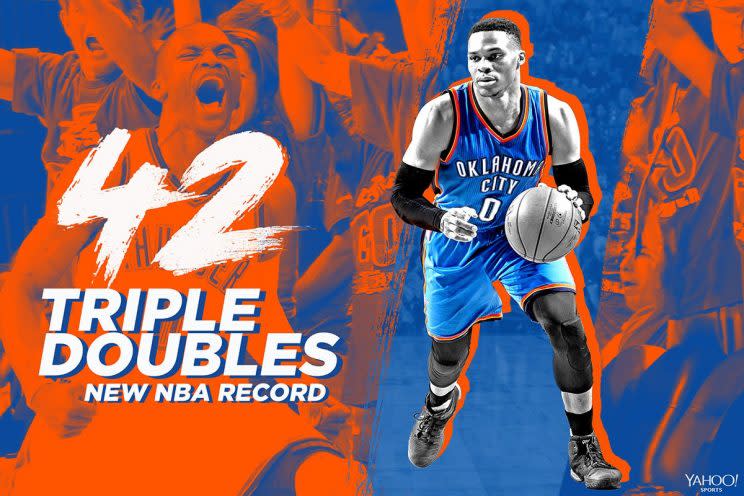 Russell Westbrook named NBA's MVP after record-setting season