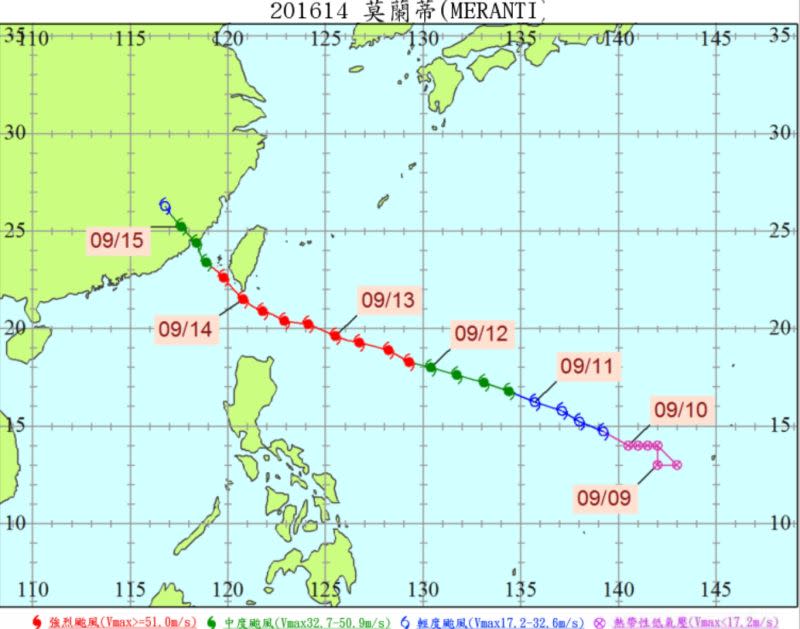 ▲2016年的莫蘭蒂強烈颱風雖然沒有登陸台灣，但仍釀成1人死亡、62人受傷、農損約新臺幣1億元的災情。（圖／翻攝中央氣象局官網）