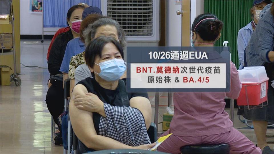 BNT、莫德納BA.5次世代疫苗EUA通過　專家會議將討論施打順序