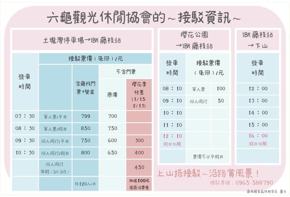 藤枝國家公園接駁資訊。   圖：林務局屏東林區管理處／提供