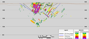 CROSS SECTION C-C’ (looking NE)