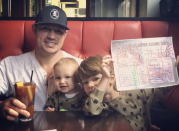 <p>“Me and my boys enjoying one last hurrah at @lacheysbar,” the 98 Degrees frontman, with sons Phoenix, 1, and Camden, 5, wrote, as he announced that his Ohio bar is <a rel="nofollow" href="https://www.yahoo.com/entertainment/nick-drew-lachey-closing-sports-bar-two-months-shooting-201647325.html" data-ylk="slk:shutting down;elm:context_link;itc:0;sec:content-canvas;outcm:mb_qualified_link;_E:mb_qualified_link;ct:story;" class="link  yahoo-link">shutting down</a>. “It’s been an incredible 3 years full of lifelong memories. Thank you Cincinnati for helping me realize a dream and the chance to share it with multiple generations of Lacheys and Lachey fans. We will be closing it’s doors after this Saturday night. Let’s make some more amazing memories this weekend and send her out in style!” (Photo: <a rel="nofollow noopener" href="https://www.instagram.com/p/Be1in_2A-mi/?taken-by=nicklachey" target="_blank" data-ylk="slk:Nick Lachey via Instagram;elm:context_link;itc:0;sec:content-canvas" class="link ">Nick Lachey via Instagram</a>) </p>