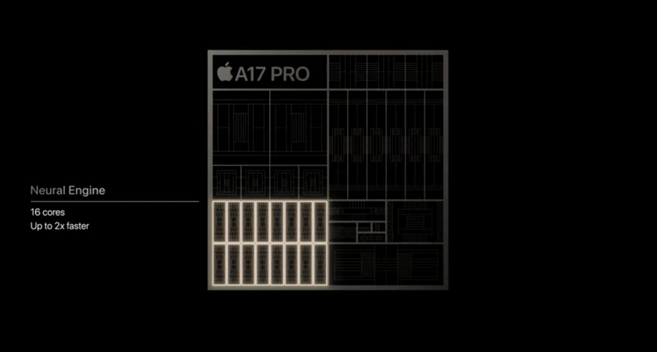 Apple A17 Pro 晶片