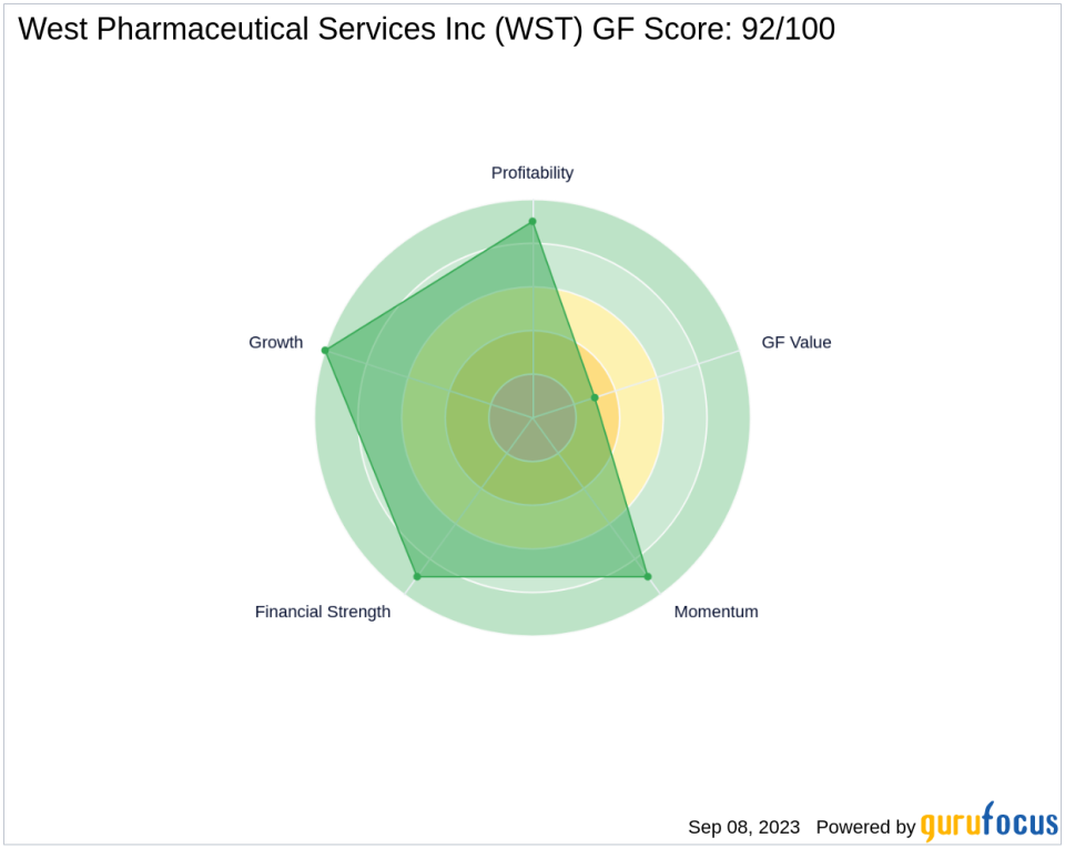 Unpacking the Investment Potential of West Pharmaceutical Services Inc (WST): A Deep Dive into Key Financial Metrics