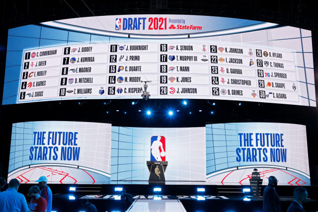 Rockets win 2023 NBA draft tiebreaker with Spurs, lose on Clippers