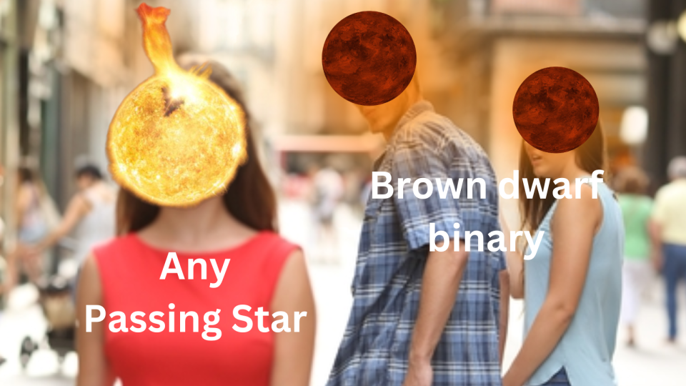 A meme featuring two people holding hands in the distant ground, each with a brown dwarf illustration covering their face.  A person in the foreground has a star illustration on her face.  The brown boy dwarf is derived from the brown girl dwarf because he looks at the star girl.