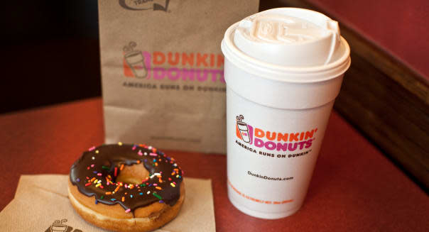 Dunkin' Donuts Retail Sales