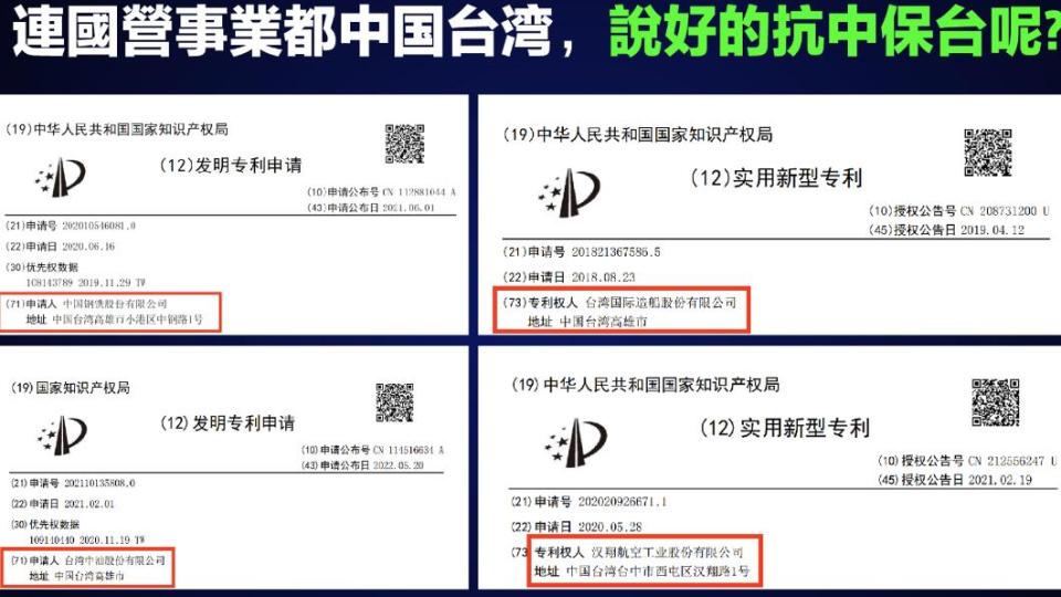 國民黨踢爆國營事業赴陸以「中國台灣」登記。（圖／國民黨提供）