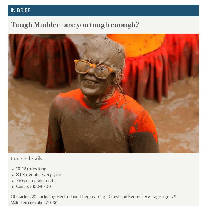 Tough Mudder - are you tough enough?