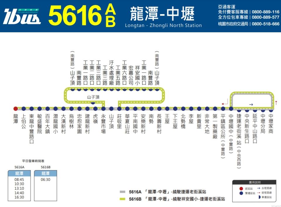 5616A及5616B路線為循環線，往程發車至終點站後直接返程。圖：交通局提供