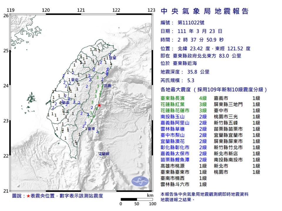 02：37台東近海規模5.3地震，是23日第五起地震。（氣象局）
