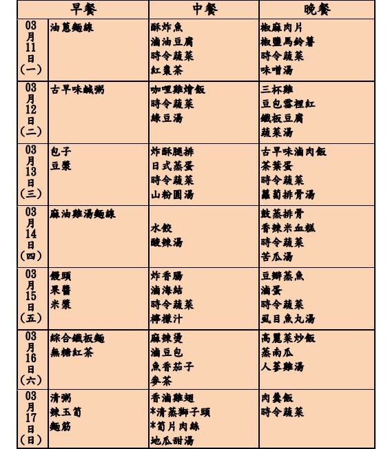 台北女子看守所近日菜單。（圖／翻攝自矯正署網站）