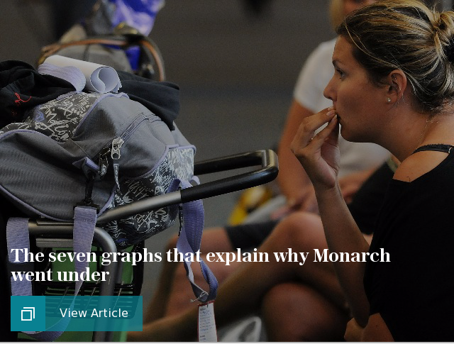 The six graphs that explain why Monarch went under